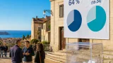 64 % des électeurs corses favoriseraient l'autonomie en cas de référendum, selon Ifop